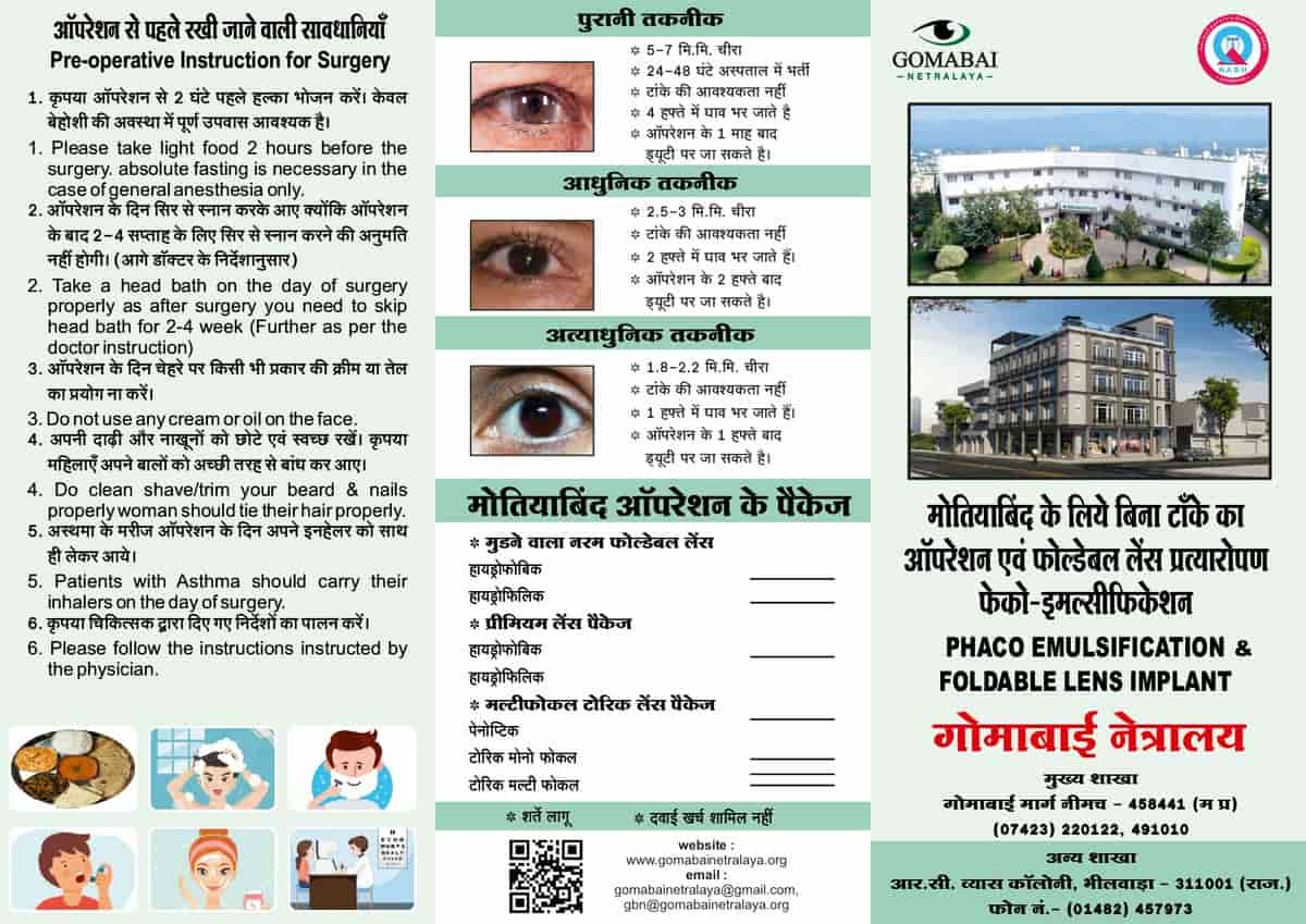 awarness Awareness