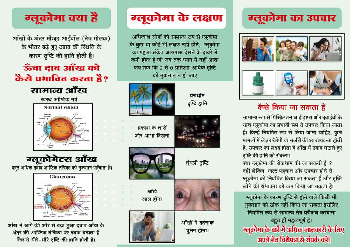 awarness Awareness